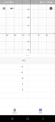 GeoGebra CAS Calculator android App screenshot 2